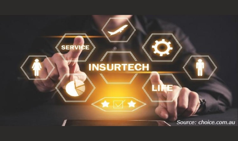 The Role of Insurtech in Shaping the Future of B2B2C Insurance